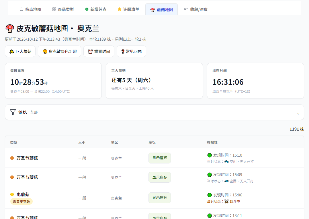 樹懶生活的皮克敏蘑菇地圖工具