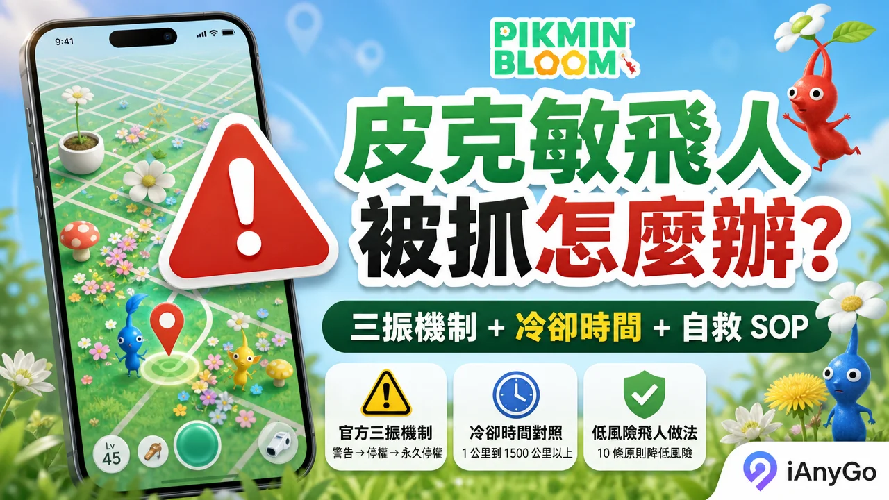 皮克敏飛人被抓怎麼辦封面圖，手機地圖搭配警告圖示，整理官方三振機制、冷卻時間與自救步驟