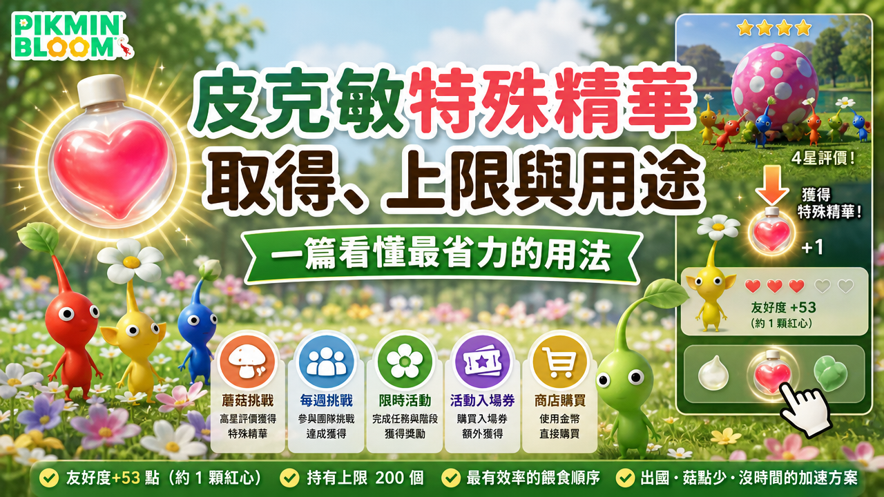 皮克敏特殊精華愛心形狀道具示意圖,玩家餵食皮克敏的遊戲畫面