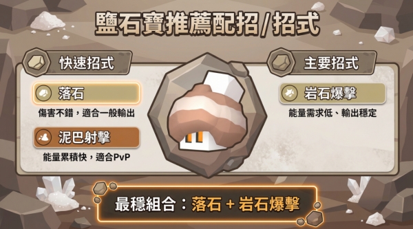 鹽石寶推薦配招／招式