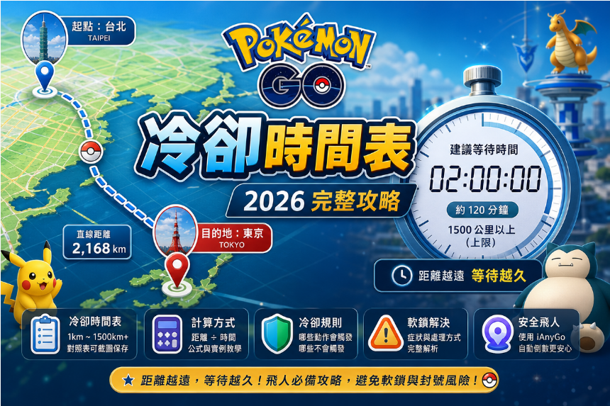 Pokémon GO 冷卻時間表示意圖，兩個地點之間的距離對應不同的等待時間