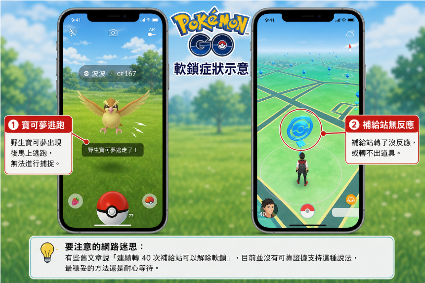 Pokémon GO 軟鎖症狀，野生寶可夢出現後立刻逃跑，補給站轉不出道具