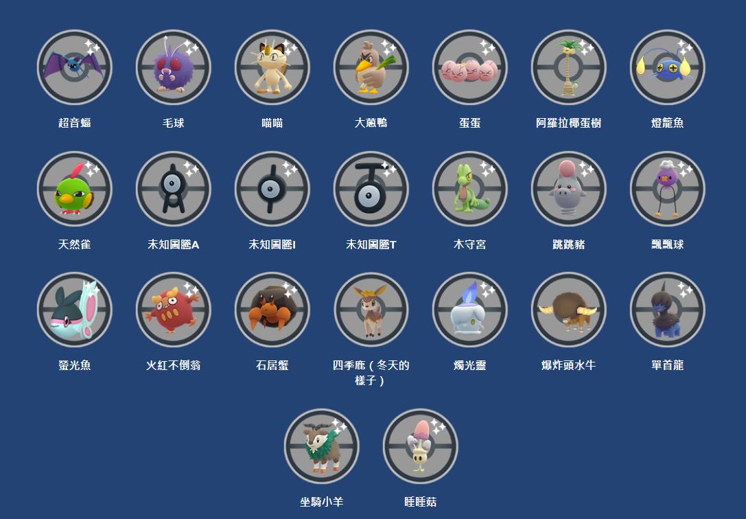Pokémon GO 特別寶可夢