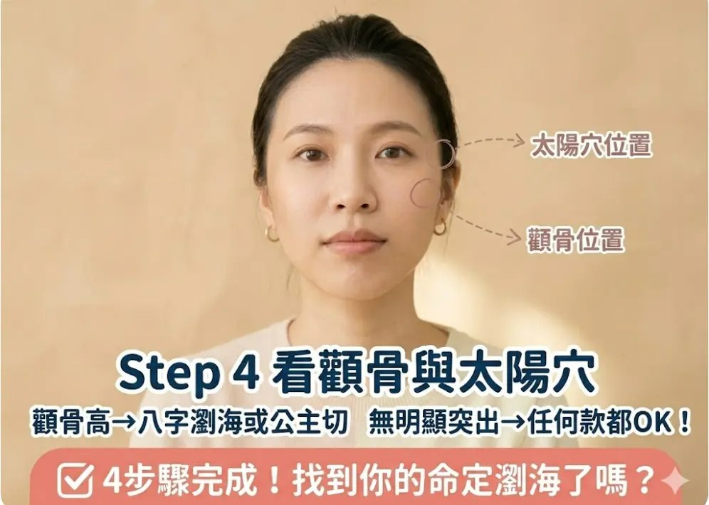 適合瀏海測試 顴骨太陽穴