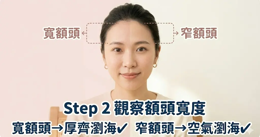 適合瀏海測試 額頭寬度觀察