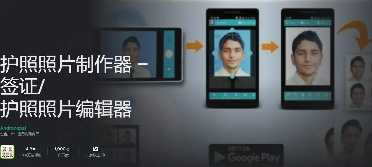 證件照 App 推薦：Passport Photo Maker 免費工具
