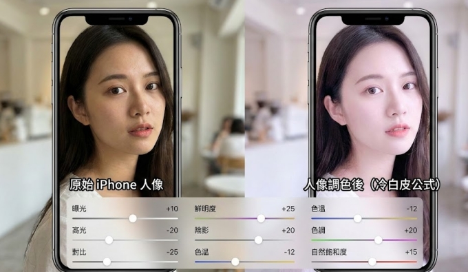 iPhone 人像冷白皮調色公式效果