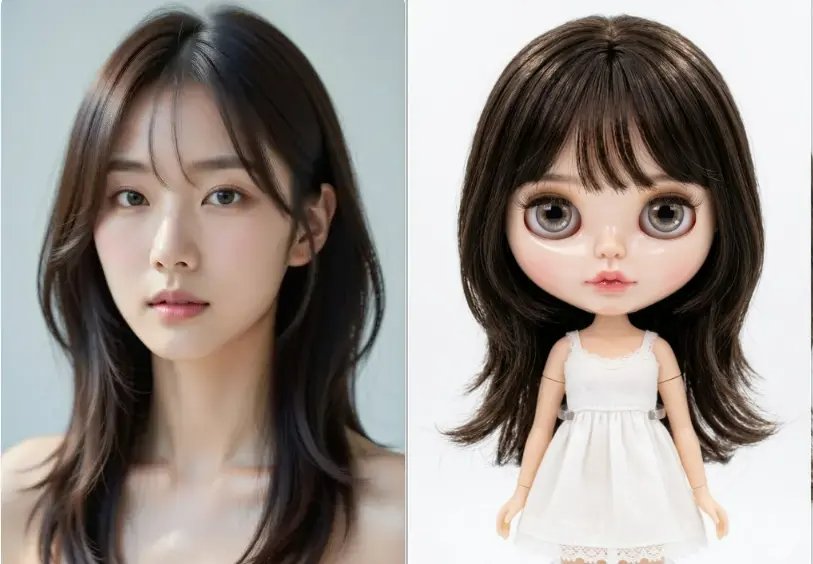 我的小布娃娃診斷－上傳照片操作示意