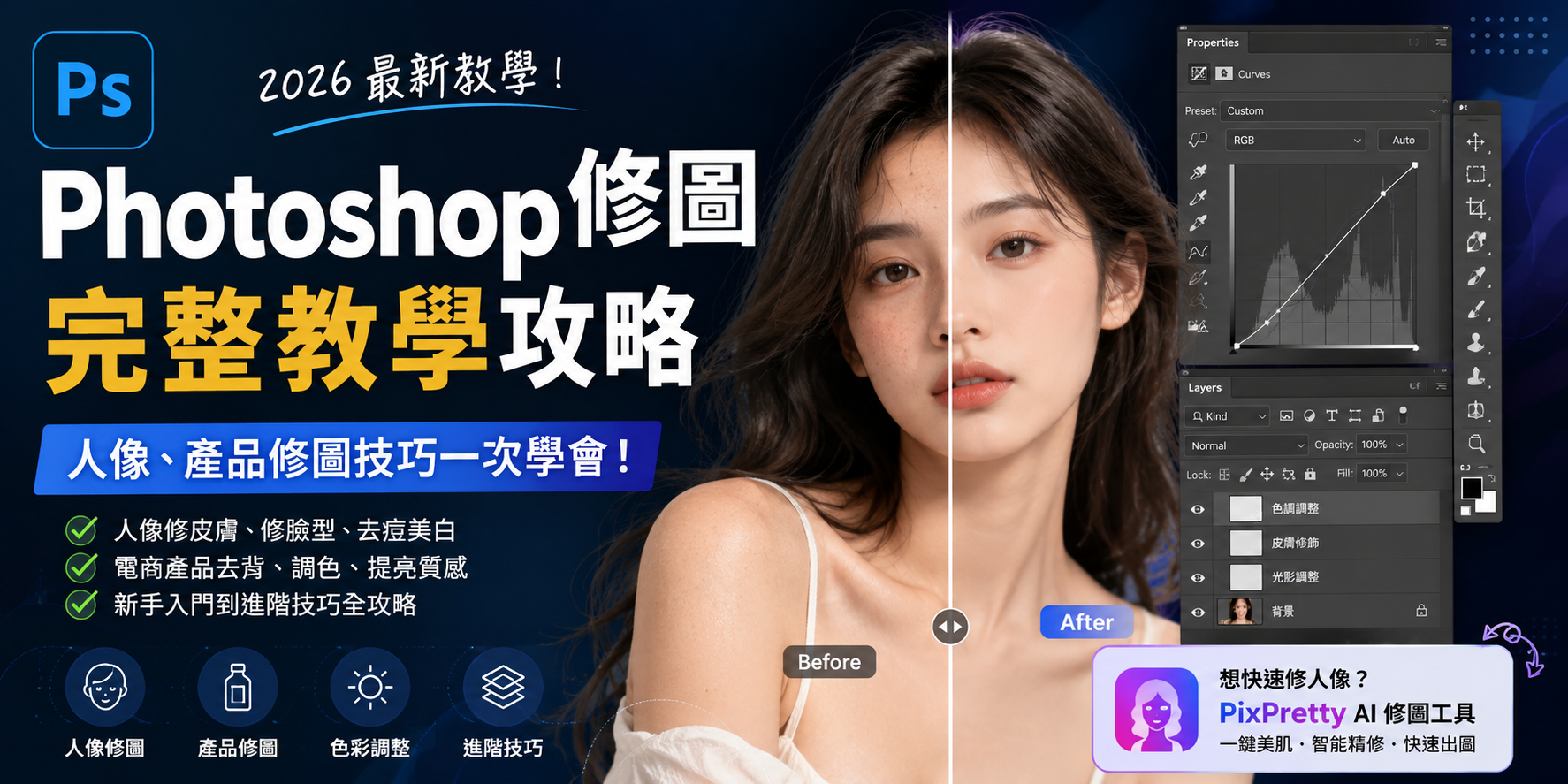 Photoshop 修圖教學指南 - 人像與產品修圖完整流程