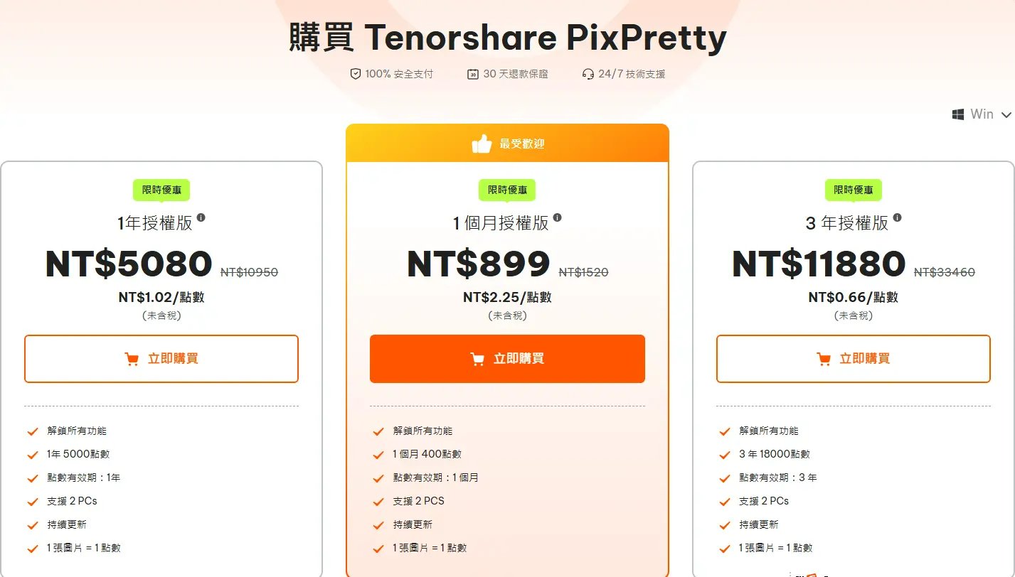 PixPretty價格方案