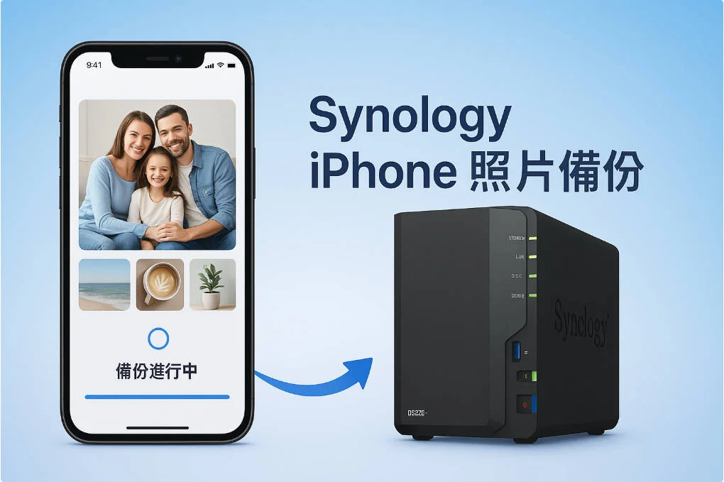 synology iphone 照片 備份完整教學示意圖,顯示iPhone與NAS設備的資料傳輸連接
