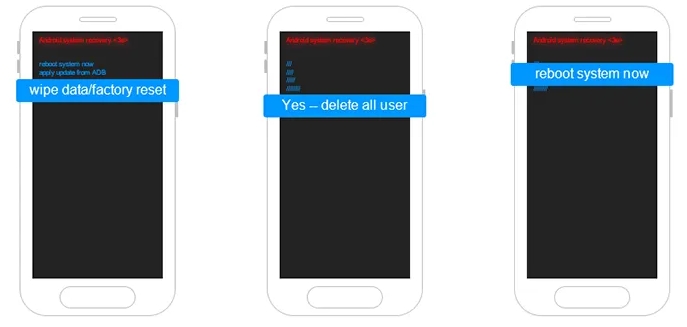 Samsung S24進入恢復模式移除螢幕密碼