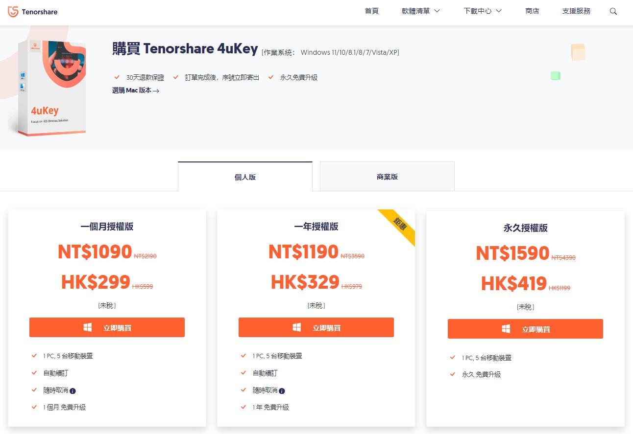 tenorshare 4ukey price