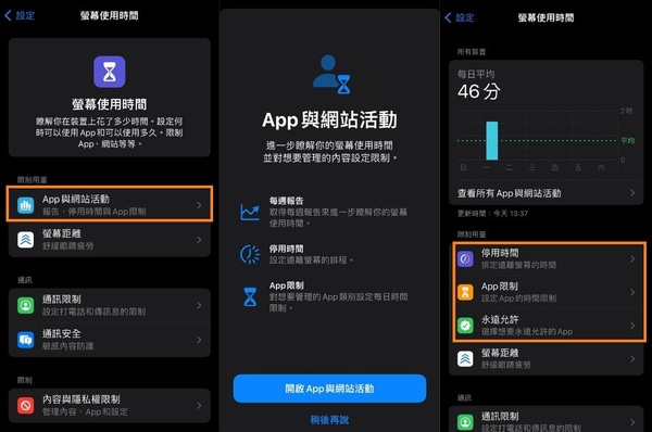 iPhone 取用限制設定
