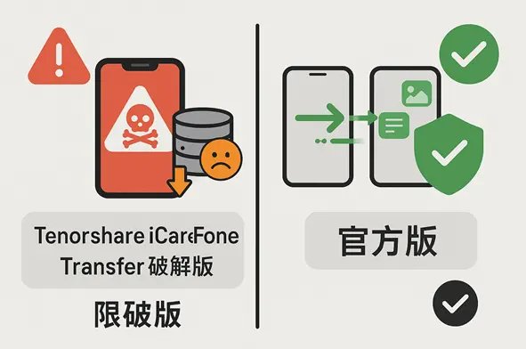 WhatsApp Transfer